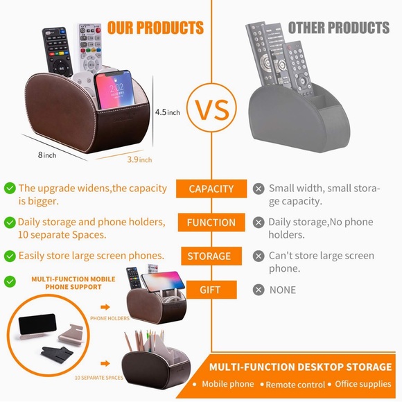 Remote Control Holder Large Size w/5 Compartments-Table Organizer/Portable - Picture 5 of 12